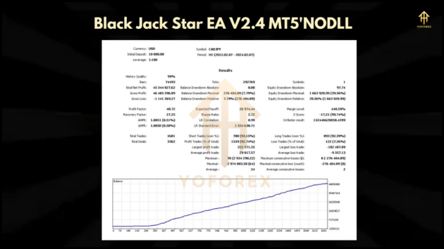 Black Jack Star EA V2.4