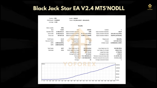 Black Jack Star EA V2.4