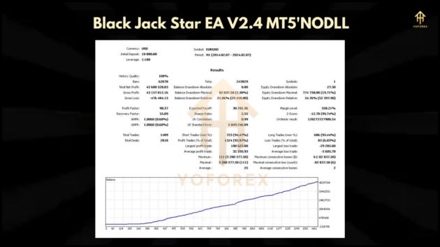 Black Jack Star EA V2.4