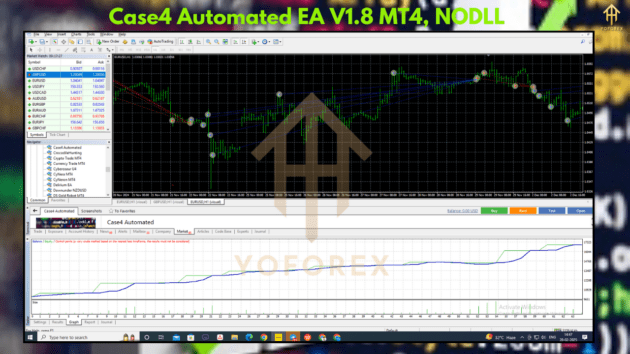 Case4 Automated EA V1.8