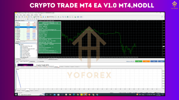 Crypto Trade MT4 EA V1.0