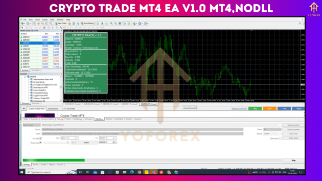 Crypto Trade MT4 EA V1.0