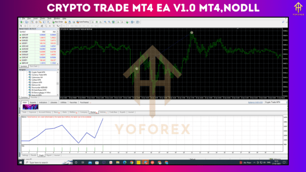 Crypto Trade MT4 EA V1.0