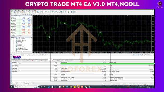 Crypto Trade MT4 EA V1.0