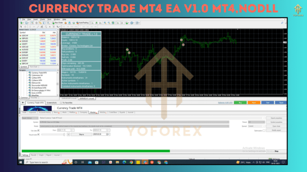 Currency Trade MT4 EA V1.0