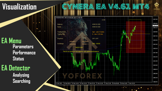 CyNera EA V4.61