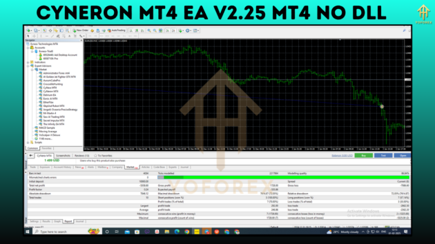 CyNeron MT4 EA V2.25