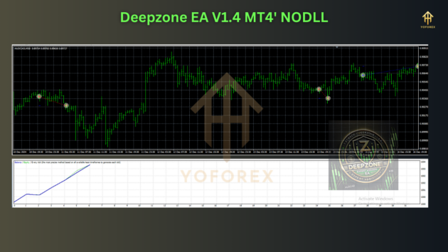 Deepzone EA V1.4