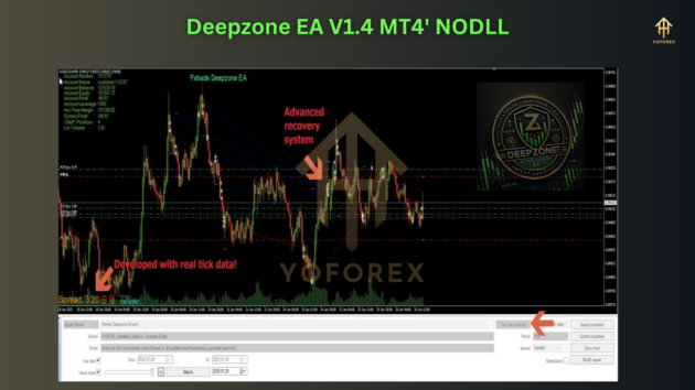 Deepzone EA V1.4