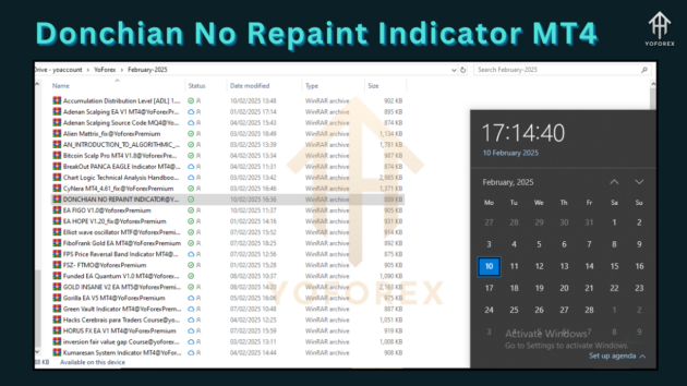 Donchian No Repaint Indicator