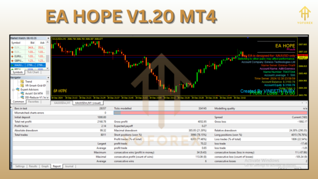 EA HOPE V1.20