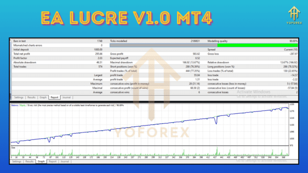 EA LUCRE V1.0