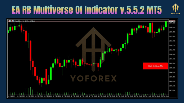 EA RB Multiverse Of Indicator v.5.5.2 MT5