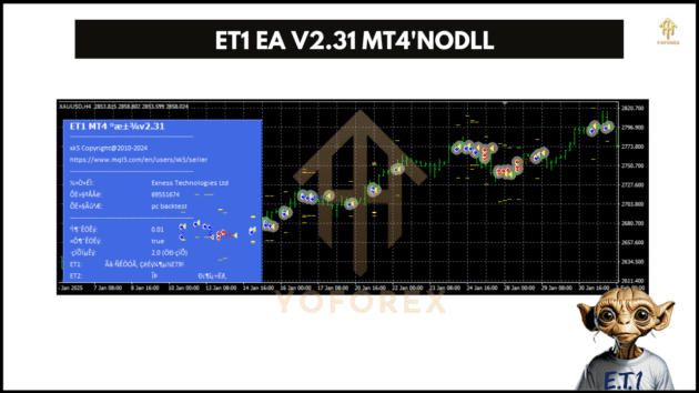 ET1 EA V2.31