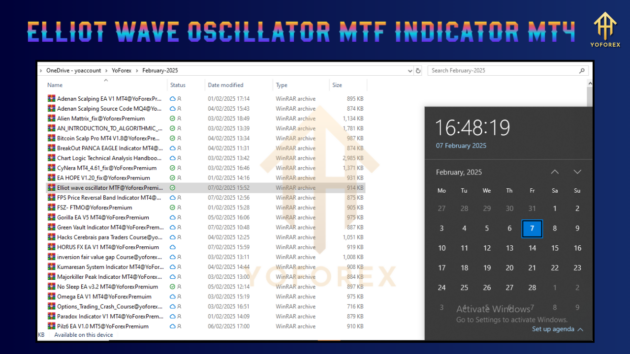 Elliot Wave Oscillator MTF Indicator