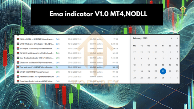 EMA Indicator V1.0