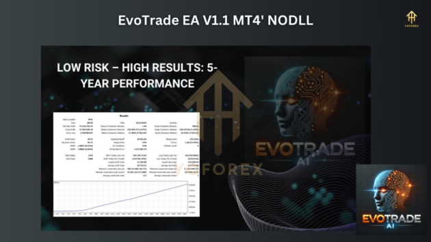 EvoTrade EA V1.1