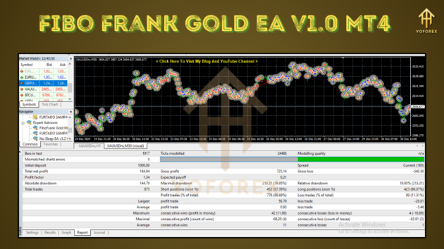 Fibo Frank Gold EA V1.0