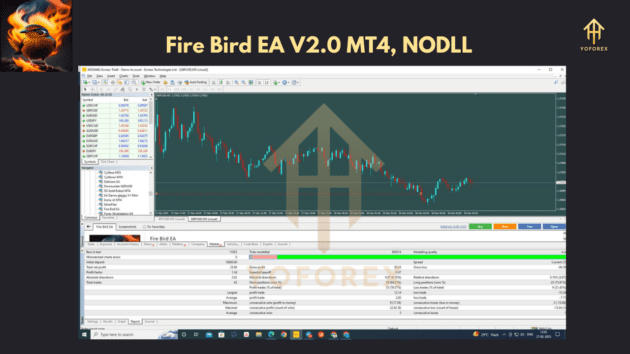 Fire Bird EA V2.0