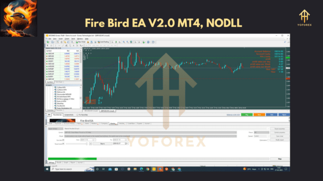 Fire Bird EA V2.0