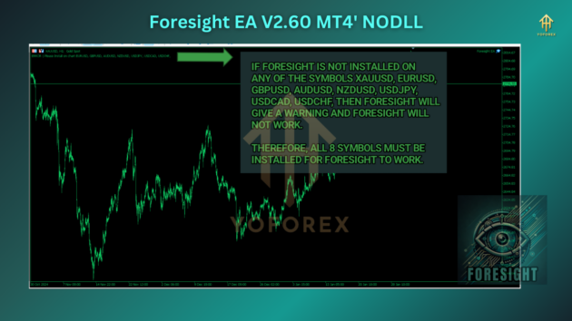 Foresight EA V2.60