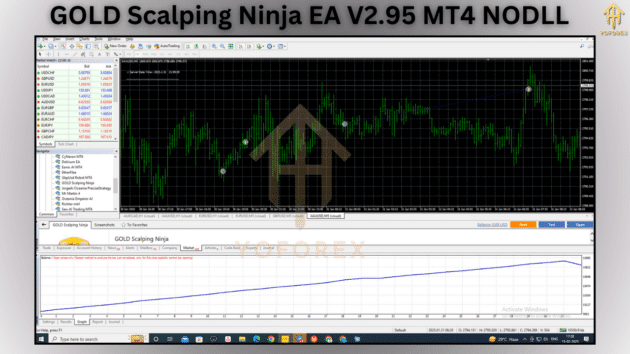 GOLD Scalping Ninja EA V2.95