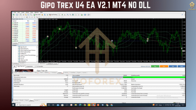 Gipo Trex U4 EA V2.1