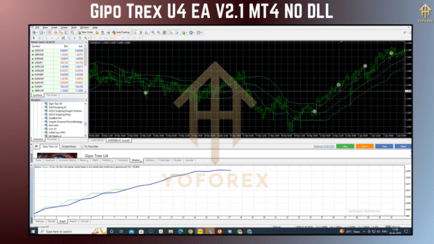 Gipo Trex U4 EA V2.1