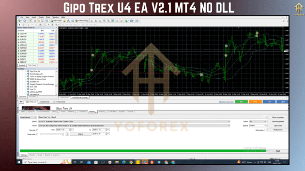 Gipo Trex U4 EA V2.1