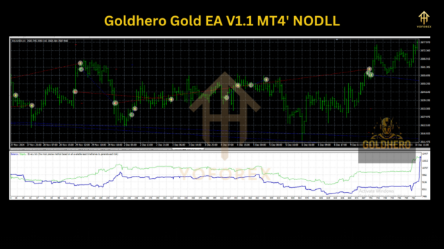 Goldhero Gold H1 EA V1.1