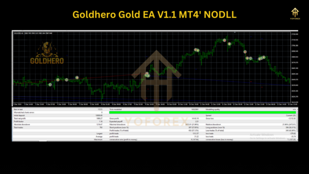 Goldhero Gold H1 EA V1.1