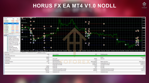 HORUS FX EA V1