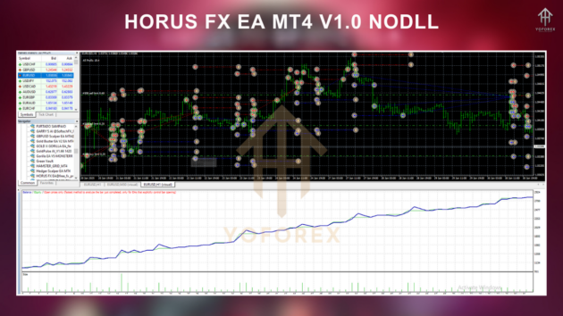 HORUS FX EA V1