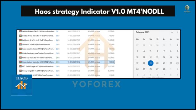 Haos strategy Indicator V1.0