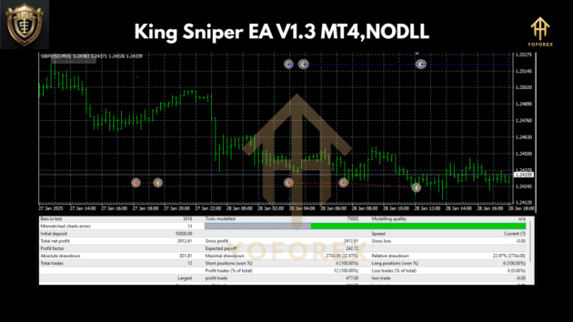 King Sniper EA V1.3