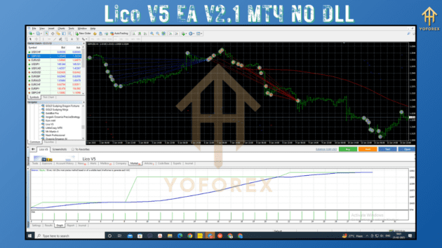 Lico V5 EA V2.1