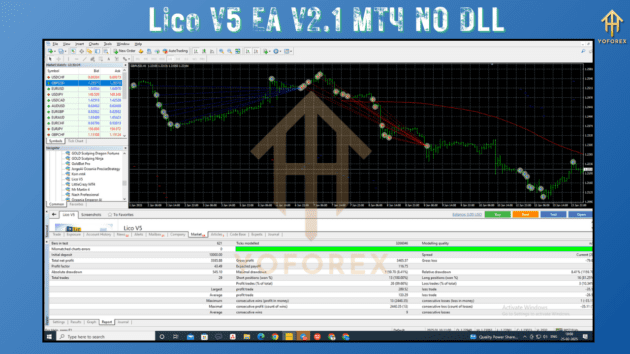 Lico V5 EA V2.1