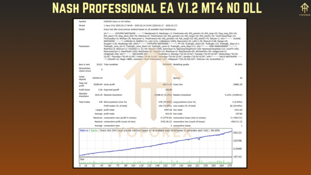 Nash Professional EA V1.2