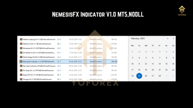 NemesisFX Indicator v1.0