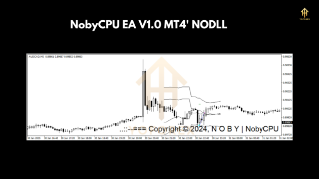 NobyCPU EA V1.0 MT4