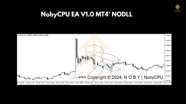 NobyCPU EA V1.0 MT4