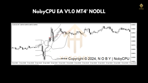 NobyCPU EA V1.0 MT4