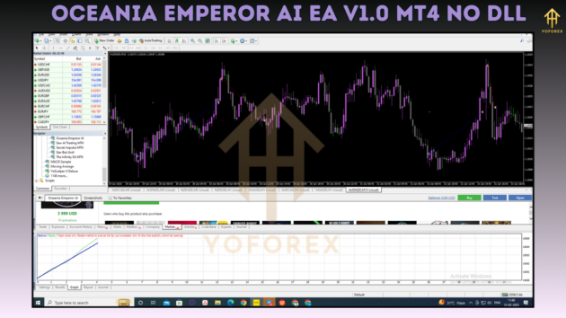 Oceania Emperor AI EA V1.0