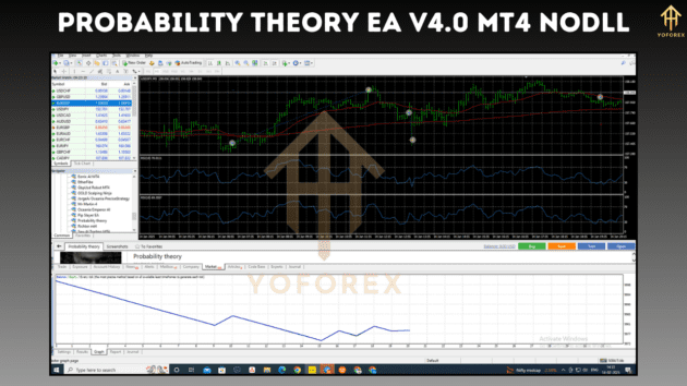 Probability Theory EA V4.0