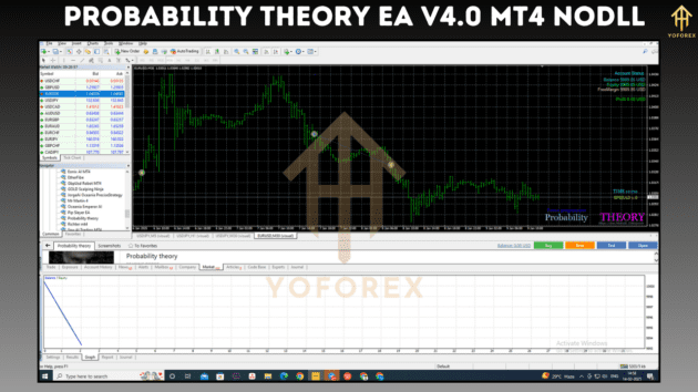 Probability Theory EA V4.0