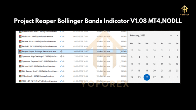 Project Reaper Bollinger Bands Indicator V1.08