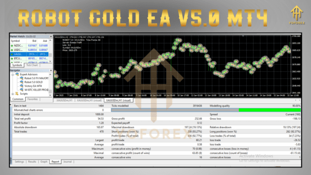 ROBOT GOLD EA V5.0