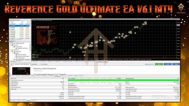 Reverence Gold Ultimate EA V6.1