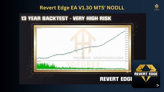 Revert Edge EA V1.30