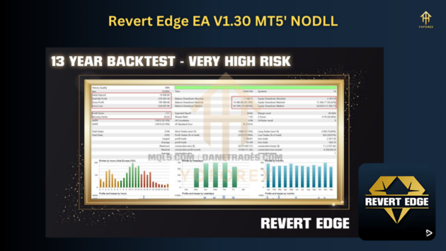 Revert Edge EA V1.30